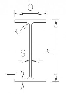 Şekil-1